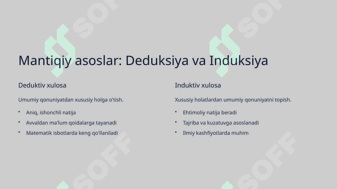 Tushunchalarni bo‘lishning maqsadi va tuzilishi. 4