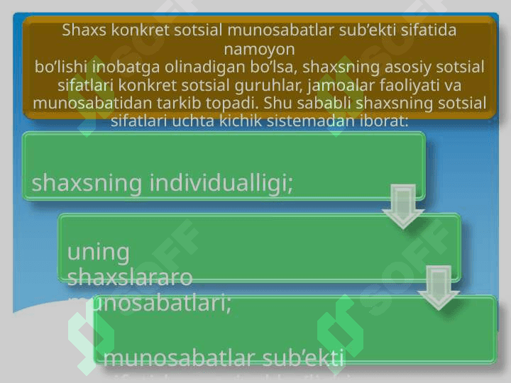 SHAXS IJTIMOIYLASHUVI 5