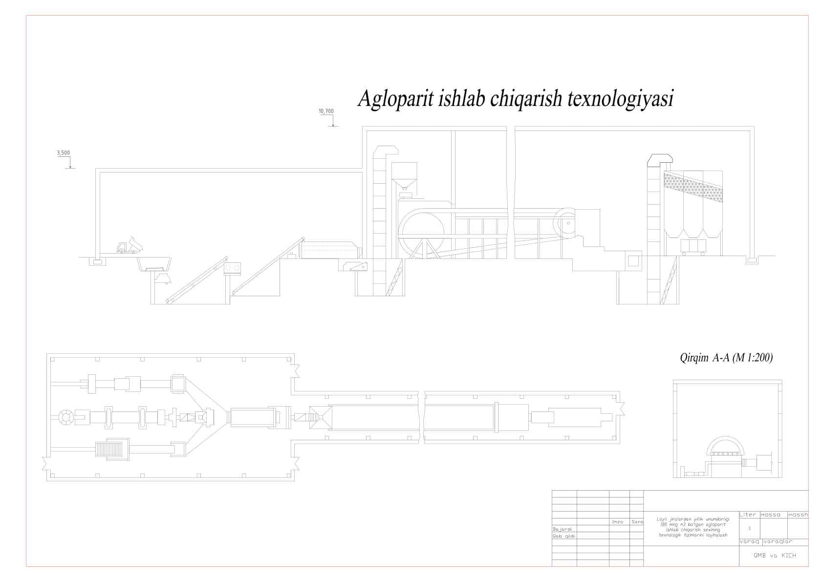Giltuproqdan agloporit ishlab chiqarish texnologiyasi