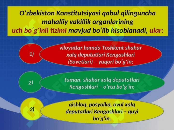 Fuqarolik jamiyati g‘oyalar evolyutsiyasi. fuqarolik jamiyayi insoniyat taraqqiyotining yuqori bosqichi 3