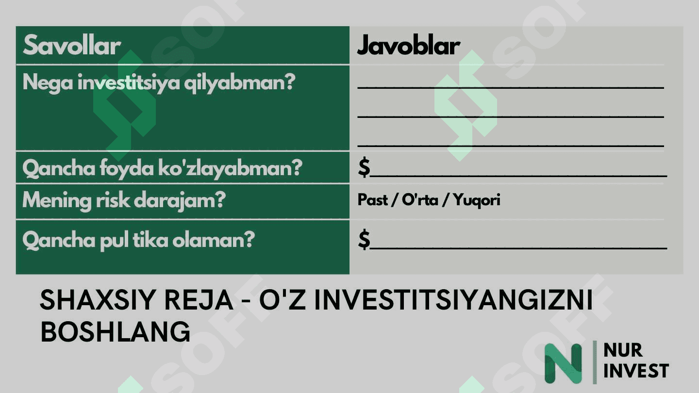 Halol investitsiya qilish qo'llanmasi 7