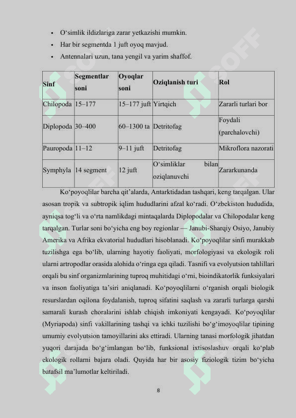 KO’POYOQLILAR (MYRIAPODA) BIOLOGIYASI VA EKOLOGIYASI 8