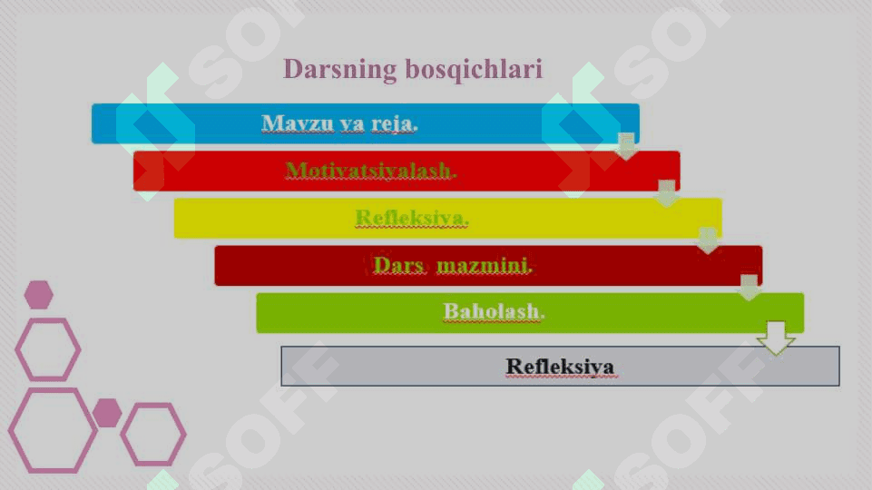 Eshitish organlarining tuzilishi, eshitish gigiyenasi 2