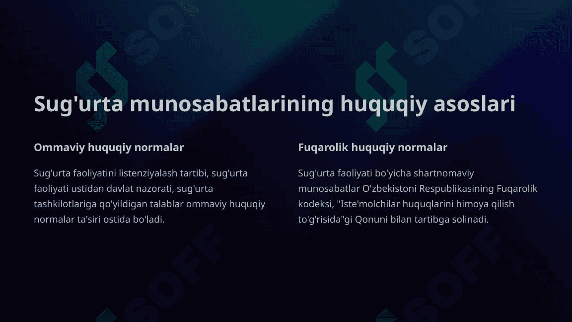 SUG'URTA 3