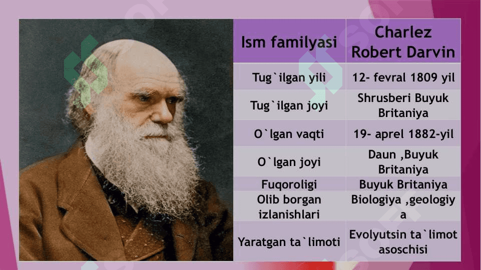 Ch. Darvinning evolyutsion g`oyalari 3