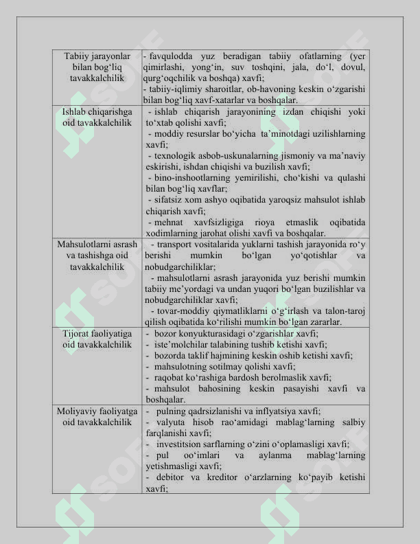 TAVAKKALCHILIKNI VUJUDGA KELISH SABABLARI 4