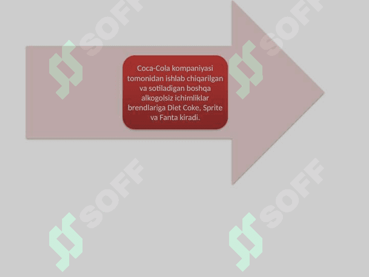 Coca-cola kompaniyasining kelib chiqish tarixi 5