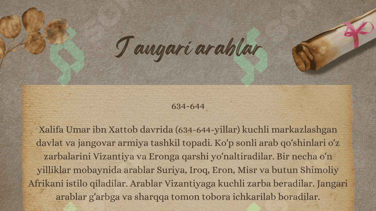 Arab xalifaligi (661-1258)6 4