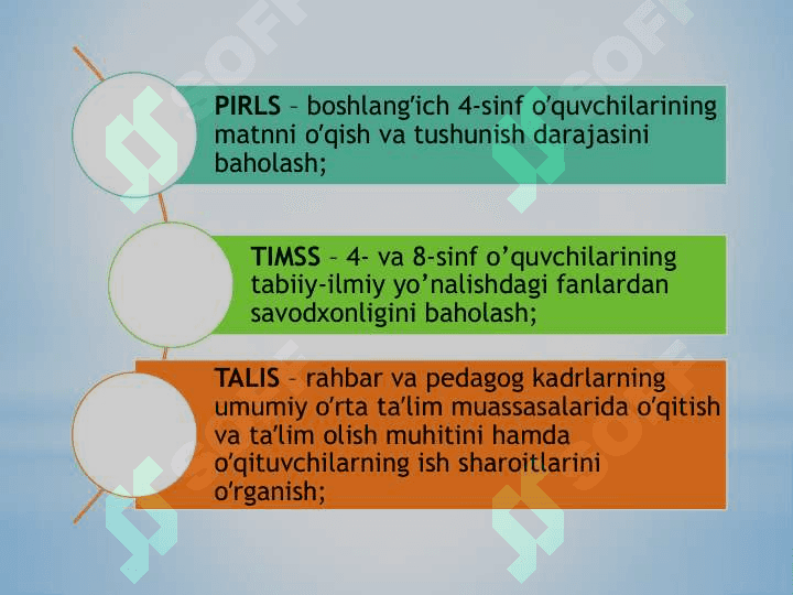 Xalqaro baholash dasturi talablari asosida o`quvchilar kompetentsiyalarini shakllantirish. 4