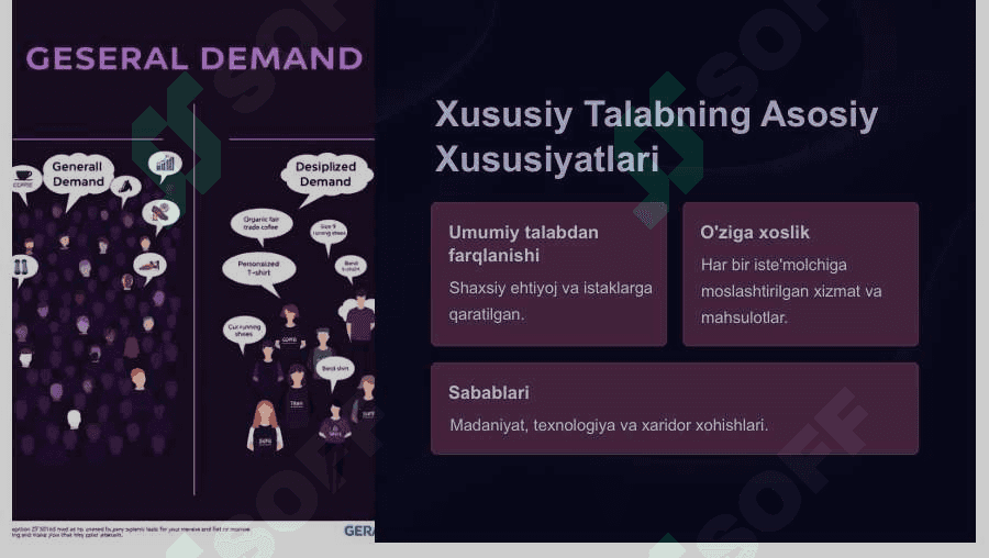 Xususiy talab va bozor talabi 5