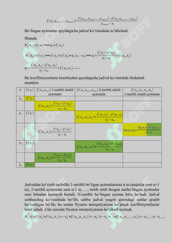 JADVAL USULIDA BERILGAN FUNKSIYALARNI YAQINLASHTIRISH 8