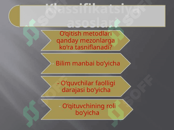Klassifikatsiyasi 3