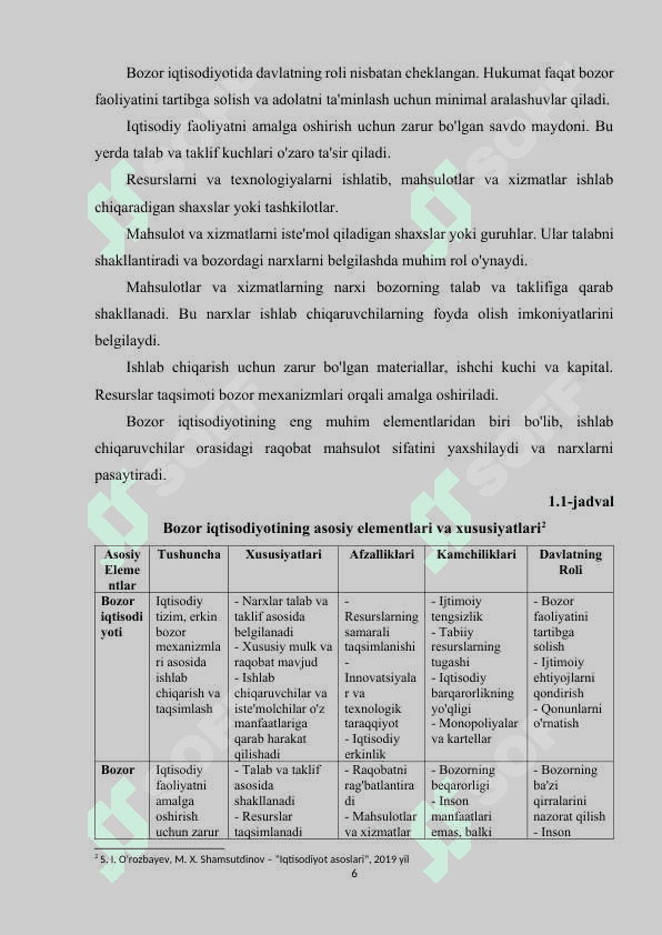 Bozor iqtisodiyoti, uning shakllanishi va rivojlanish shart-sharoitlari. 6