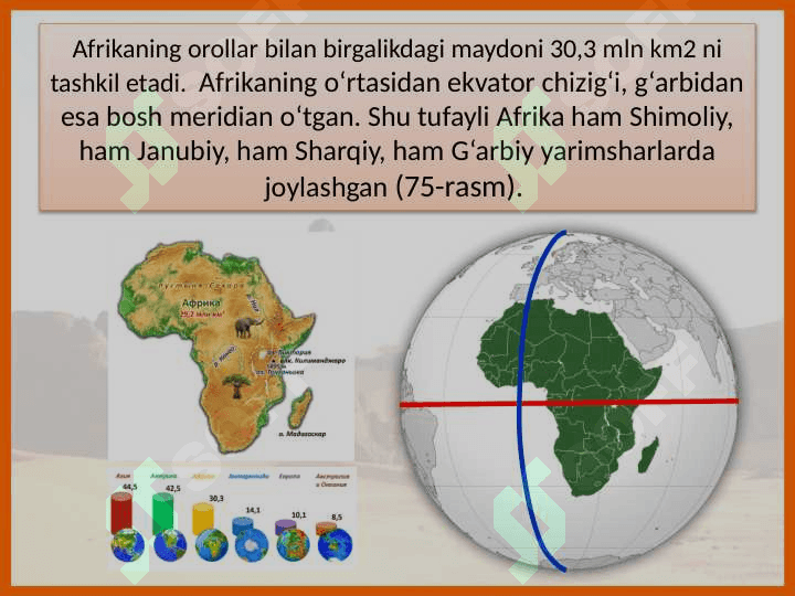 9_sinf_geografiya Afrikaning geografik o‘rni siyosiy xaritasi, tabiiy resurslari 6
