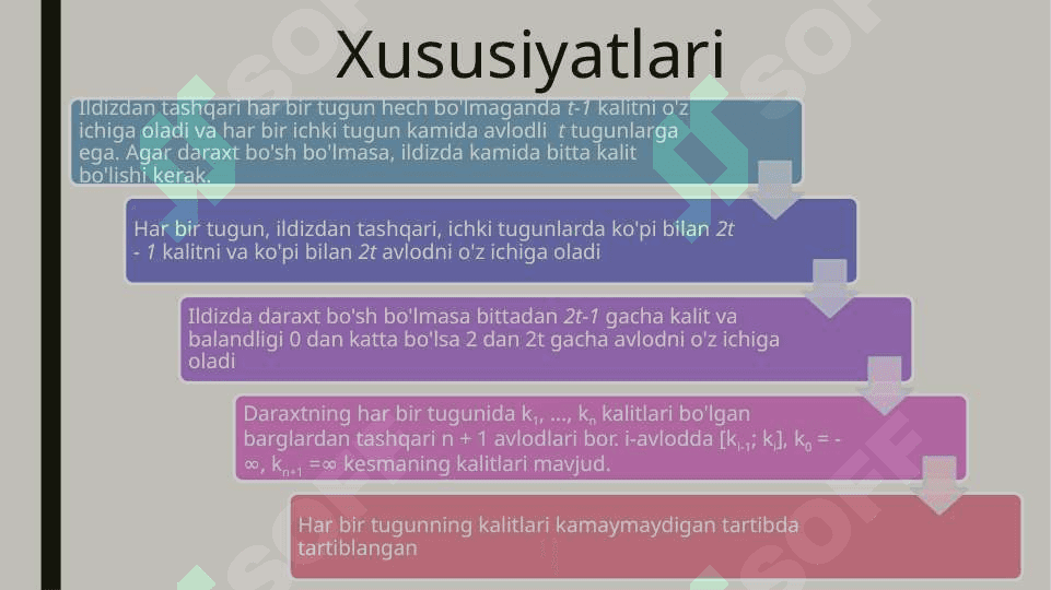 B daraxtlar 5