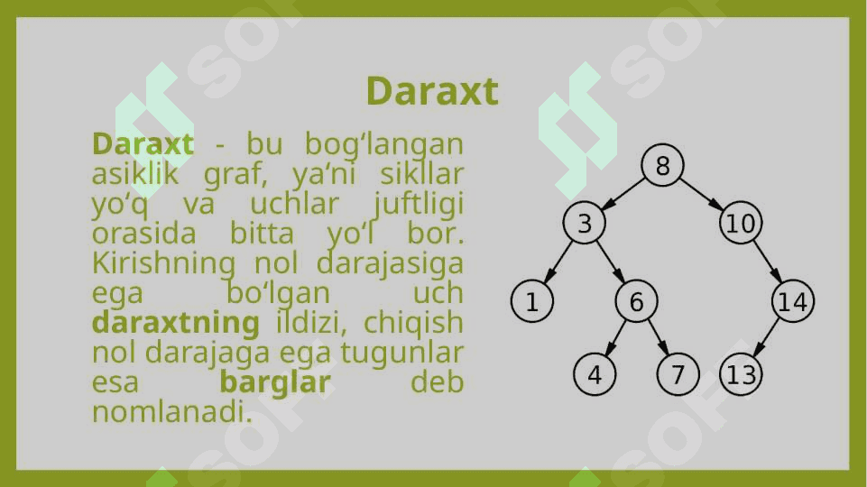 Daraxtlar grafning xususiy holati sifatida 3
