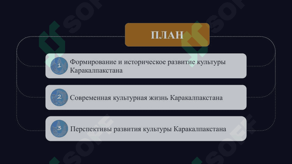 Культура Каракалпакстанага СЛАЙД 2