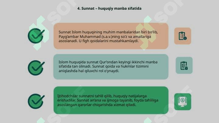 Islom huquqi va figh kanon Qu'on, an'ana va ijmo 7