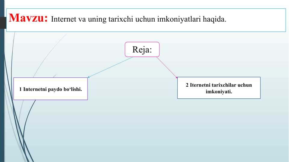Internet va uning tarixchi uchun imkoniyatlari haqida.