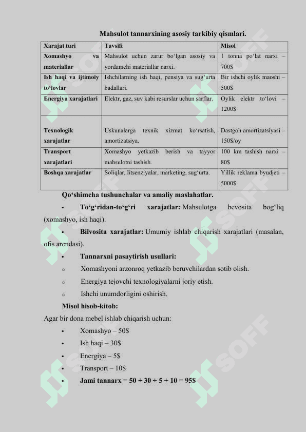 MAHSULOT TANNARXINI KALKULATSIYA QILISH 8