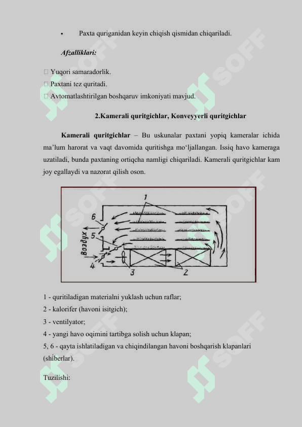 Paxtani quritishda qo‘llaniladigan uskunalar va ularning tuzilishi va ishlashi. 4