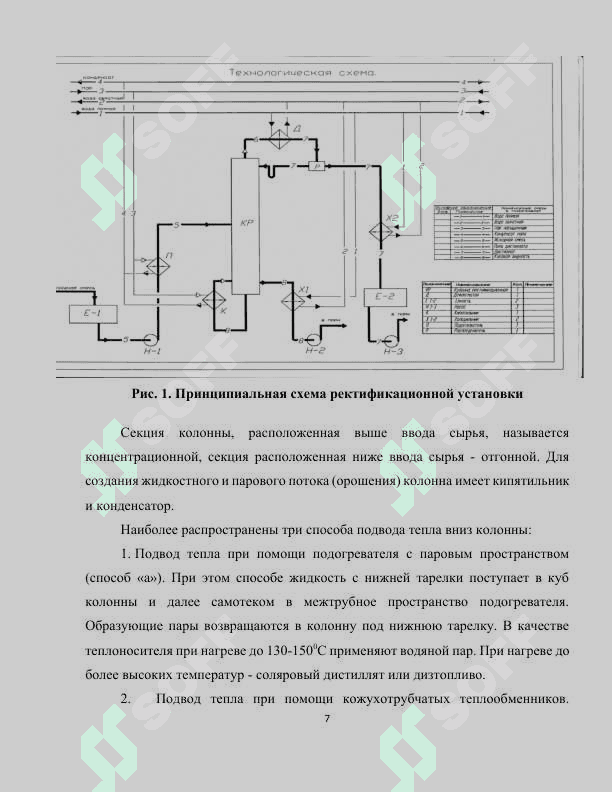 РАССЧИТАТЬ И СПРОЕКТИРОВАТЬ РЕКТИФИКАЦИОННУЮ УСТАНОВКУ НЕПРЕРЫВНОГО ДЕЙСТВИЯ ДЛЯ РАЗДЕЛЕНИЯ БИНАРНОЙ СМЕСИ МЕТАНОЛ-ЭТАНОЛЮ..docx 6