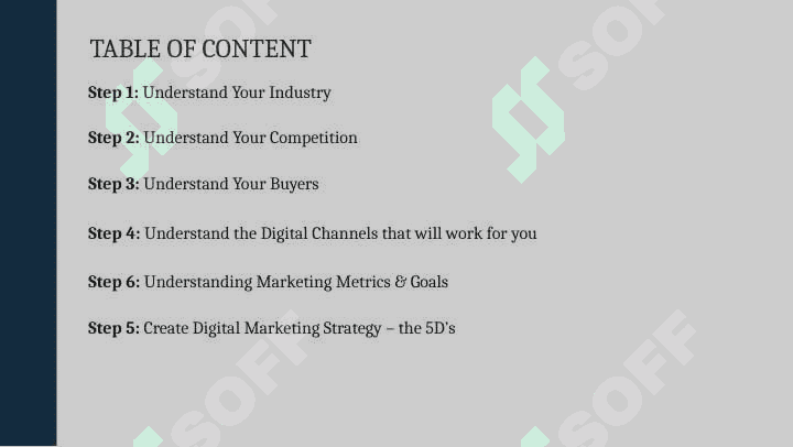 DIGITAL MARKETING STRATEGY 3