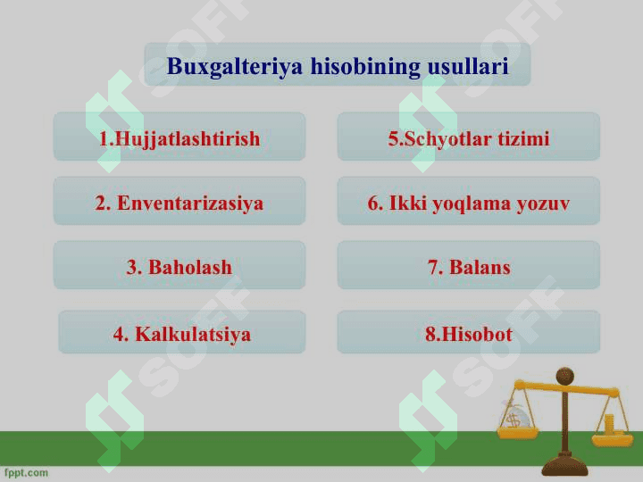BUXGALTERIYA HISOBI FANING USULLARI VA ULARNING MAZMUNI 2