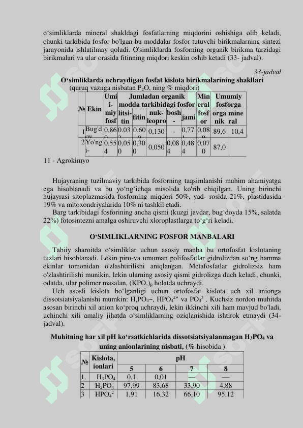 Fosforli o’g’itlar. 3