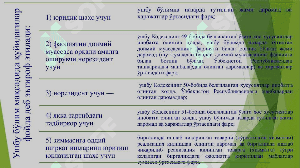 ФОЙДА СОЛИҒИ ҲИСОБИ 7