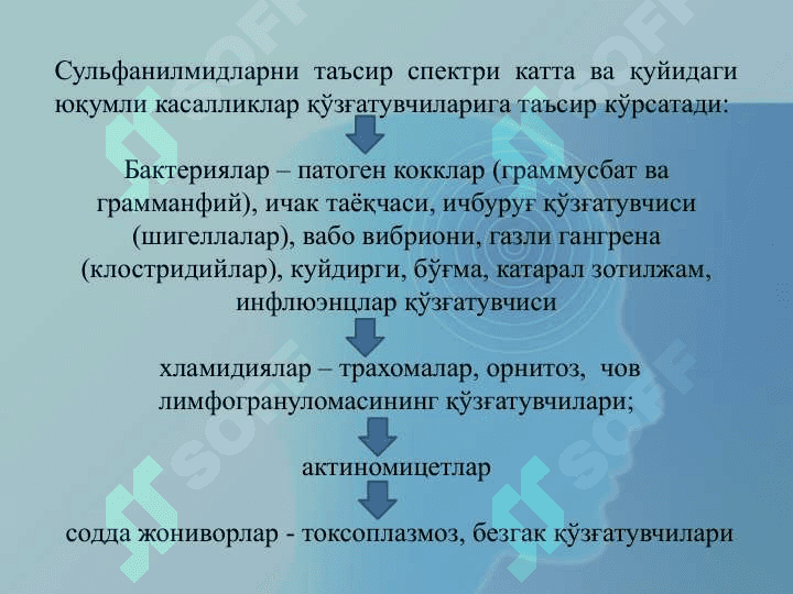 СУЛФАНИЛАМИД ПРЕПАРАТЛАРИ 4
