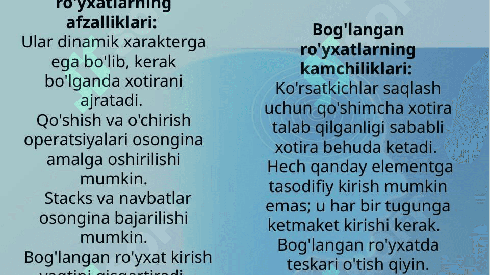 Bir bog'lamli ro'yxatlar ustida amallar va ularning algoritmlari 3