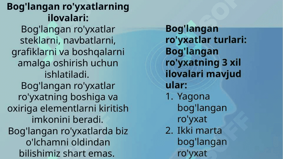 Bir bog'lamli ro'yxatlar ustida amallar va ularning algoritmlari 4