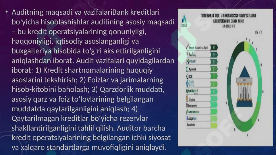 Bank kreditlari böyicha hisoblashishlar auditi 4