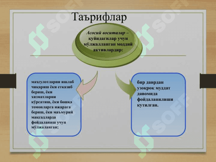 asosiy vositalar 5