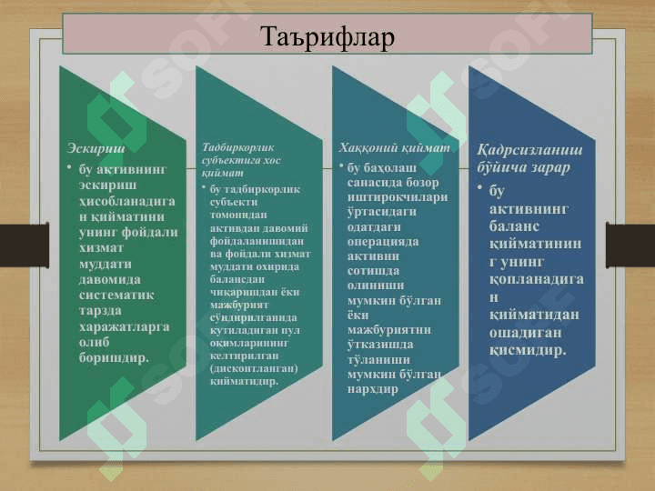 asosiy vositalar 8