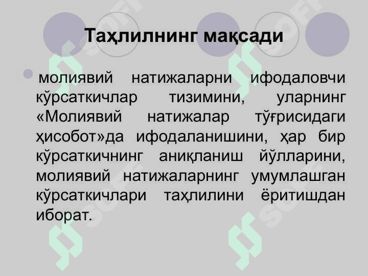 Молиявий натижалар ва рентабеллик таҳлили 2