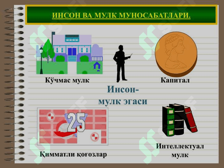 Ижтимоий-иқтисодий тизимлар ва мулкий муносабатлар 3