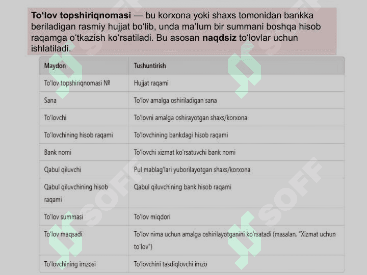 Pul mablag‘lari hisobi 7