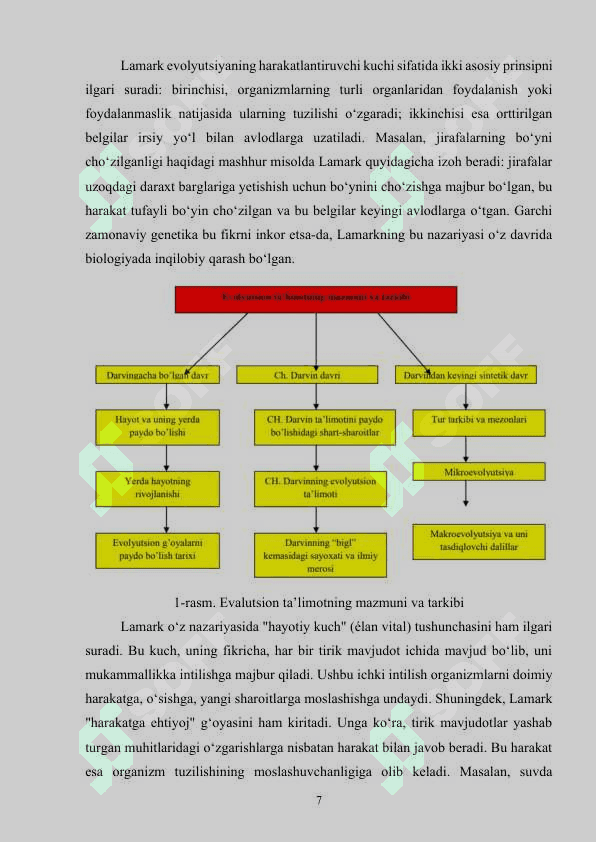 Evolyutsion bilimlar nuqtai nazarida instinktlarni oʻrganish (J. B. Lamark,  K.F Rule Ch. Darvin) 7