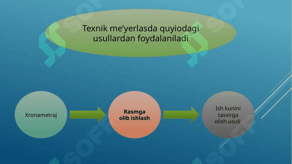 Yer ishlari hajmlarini hisoblash 3