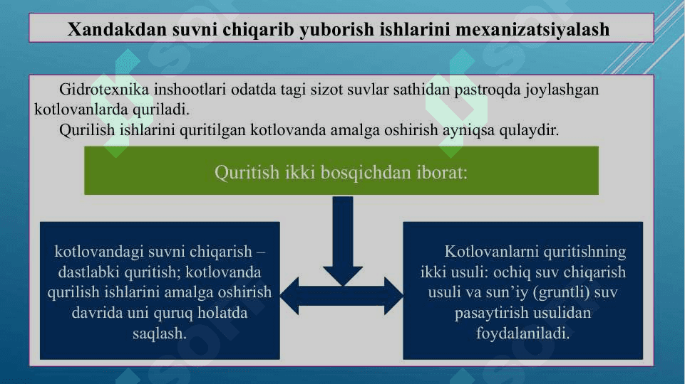 Grunt suvlari satxini pasaytirish 2