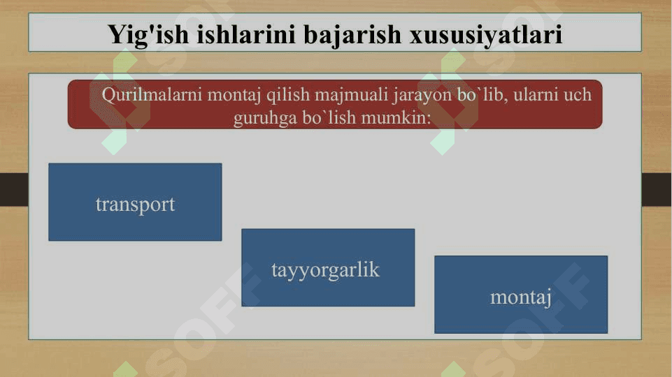 Yig‘ish ishlarini kranlar, ilgakli po‘lat arqonlar qo’llash 3