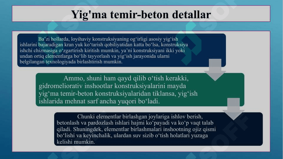 Yig'ma temir-beton detallar 4