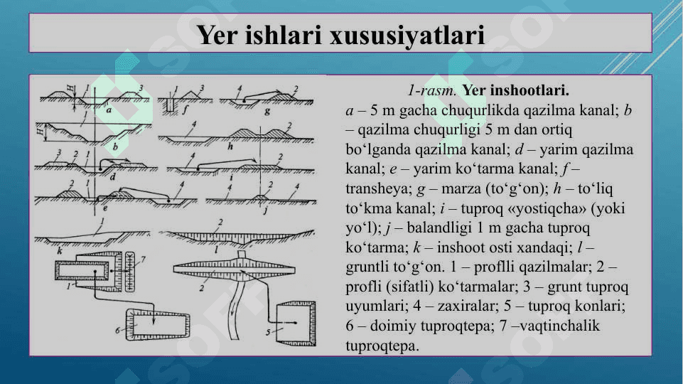 Bir cho‘michli draglayn ekskavatorlarni qo‘llash va mexanizatsiyalash 3