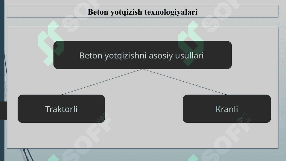Traktorli texnologiyasi beton yotqizish 3