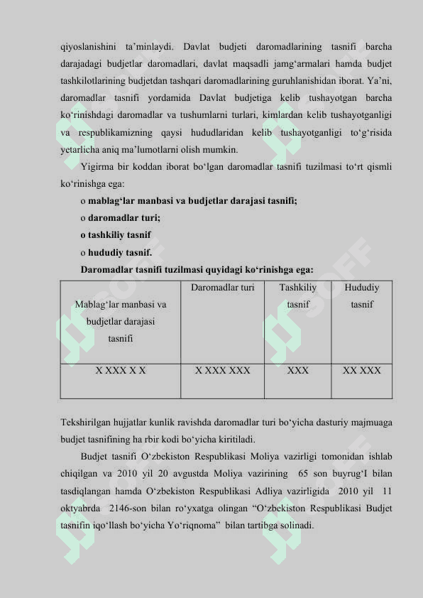 Davlat budjeti daromadlari tasnifi 4
