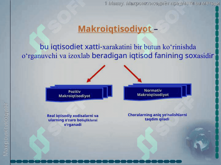 Makroiqtisodiyot fanining predmeti, maqsadi va tadqiqot usullari 3