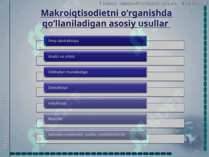 Makroiqtisodiyot fanining predmeti, maqsadi va tadqiqot usullari 4