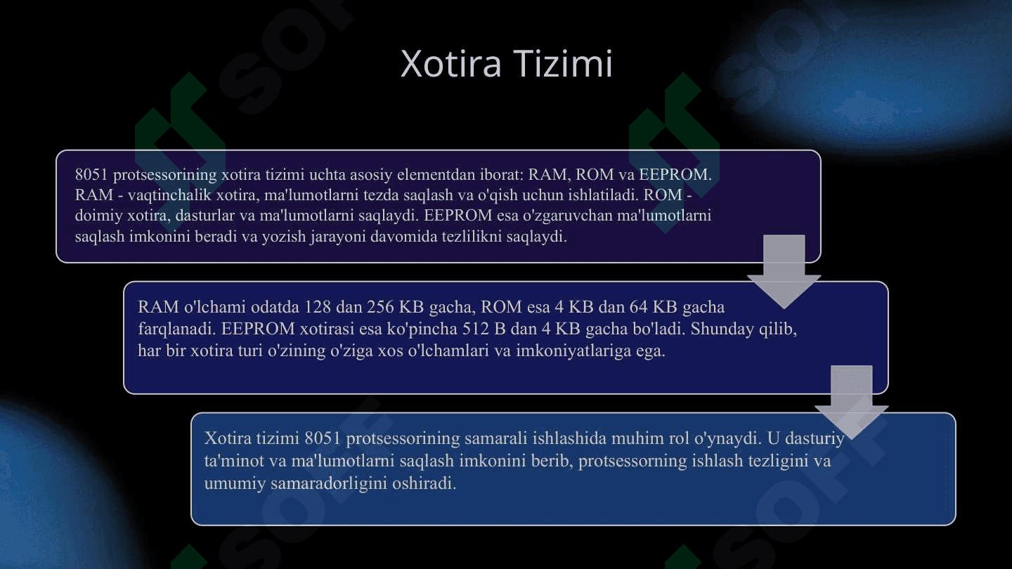 8051 protsessorining arxitekturasi va uning xususiyatlari (tuzilishi, ishlash tamoillari, mikrosxemalari) 4